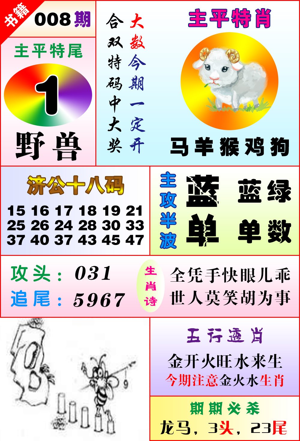 008期澳门狗头铡[图]