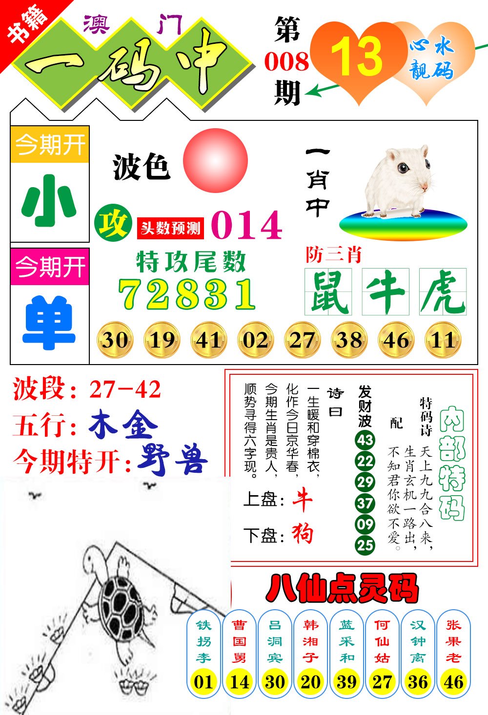 008期澳门发财波[图]