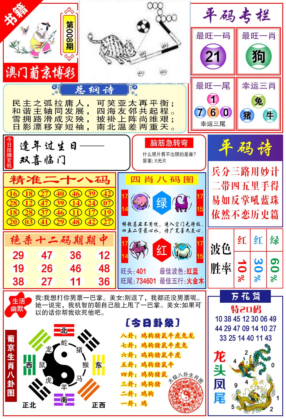 008期澳门万花筒[图]