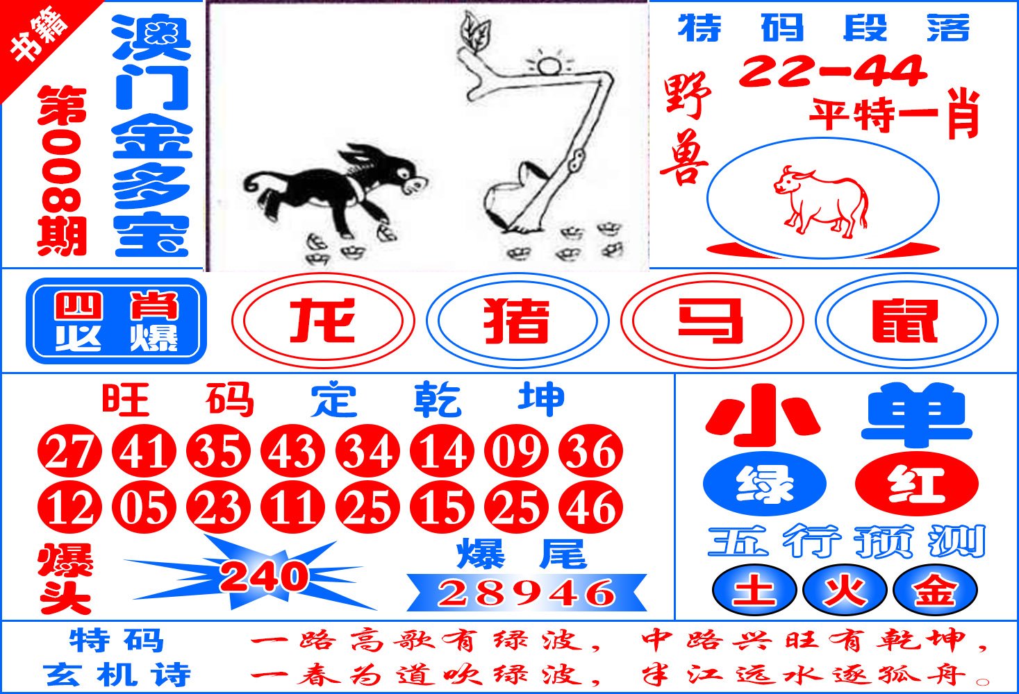 008期澳门金元宝[图]
