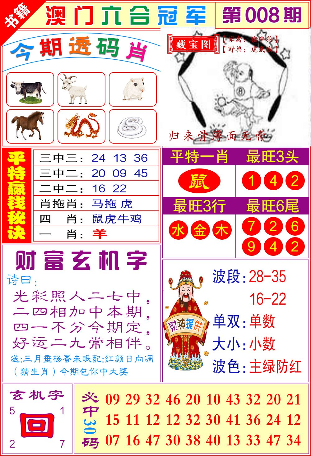 008期澳门六合冠军[图]