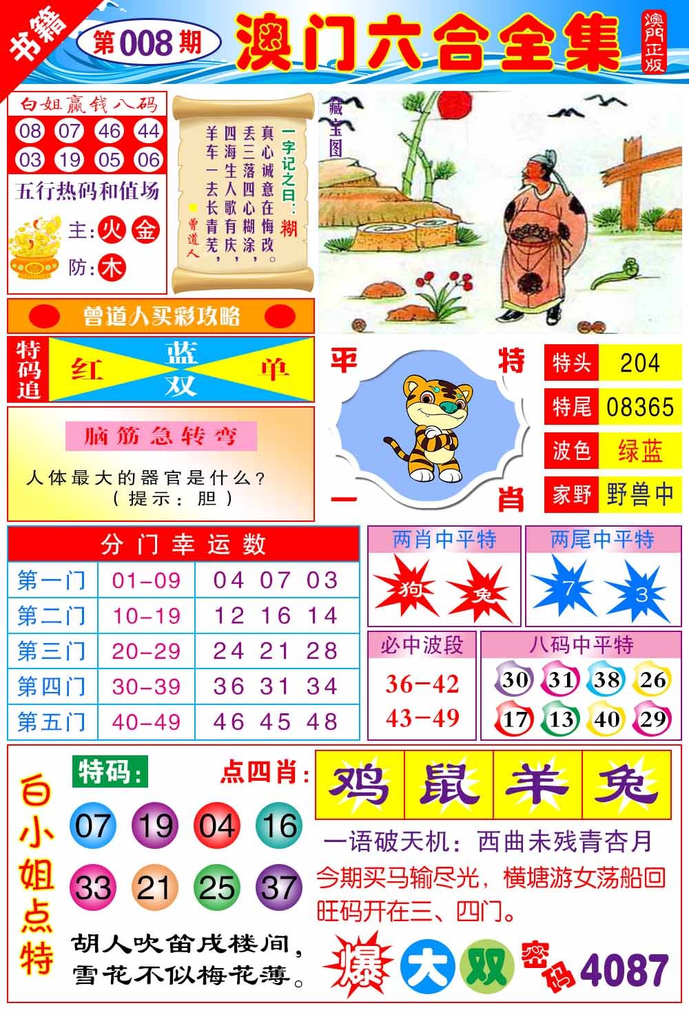 008期澳门全集六合[图]