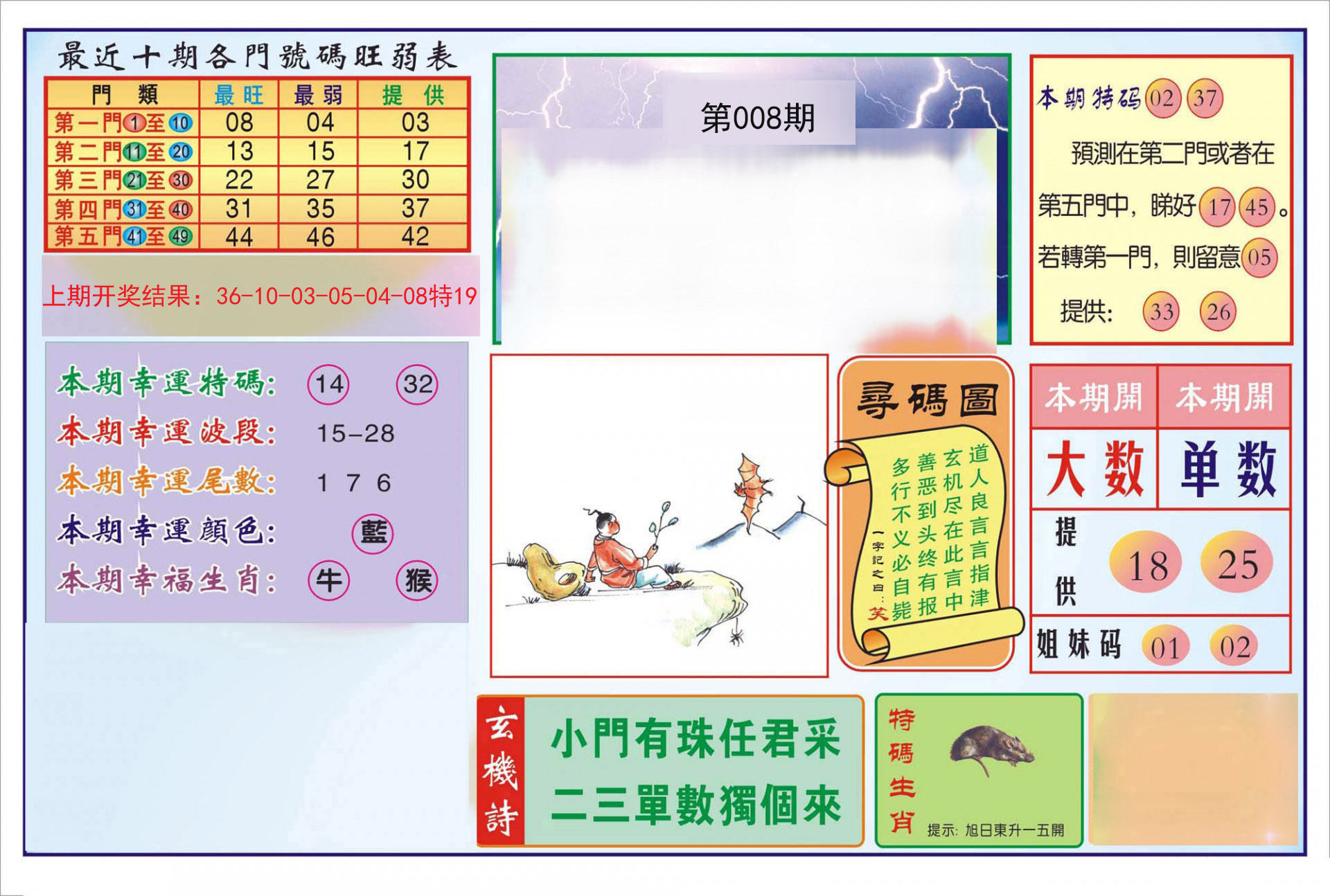 008期逢赌必羸[图]