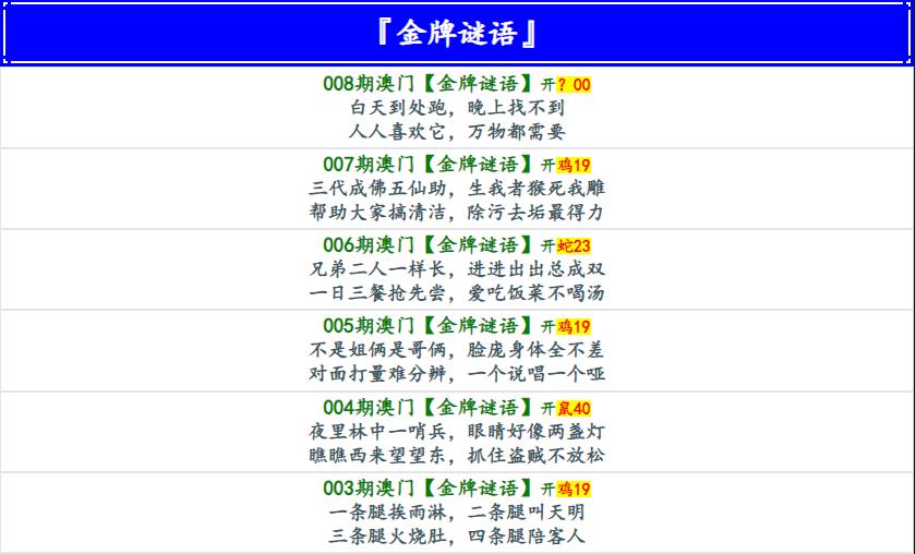008期金牌谜语[图]