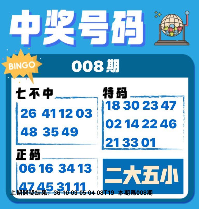 008期中奖号码[图]