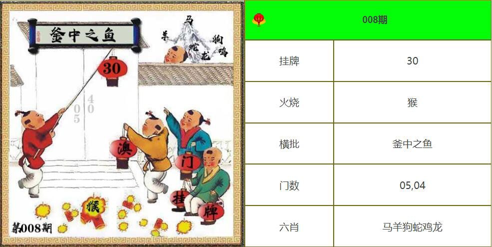 008期另版澳门挂牌[图]