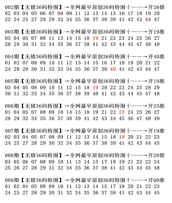 009期36码特围[图]