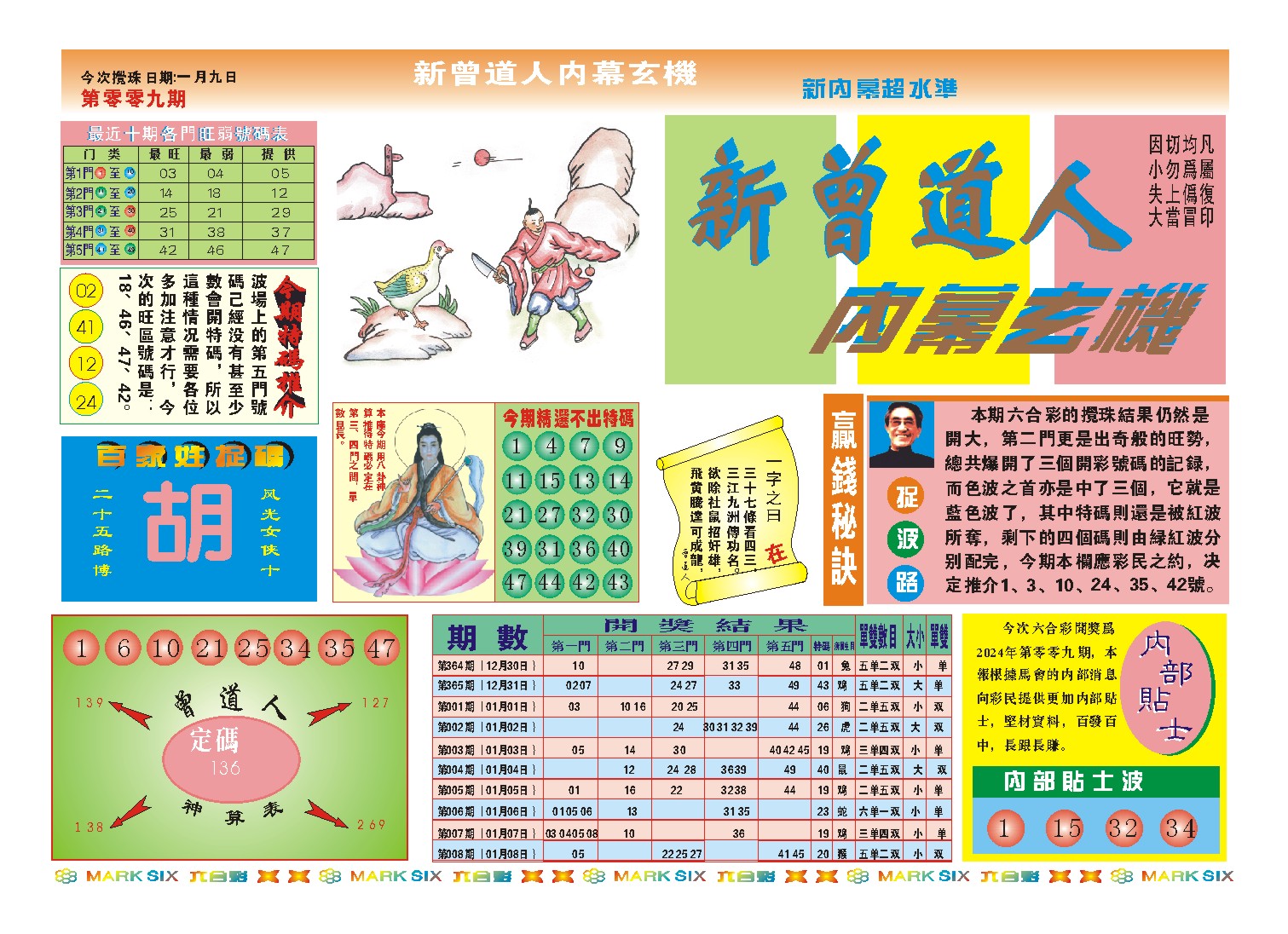 009期新曾道人内幕A[图]