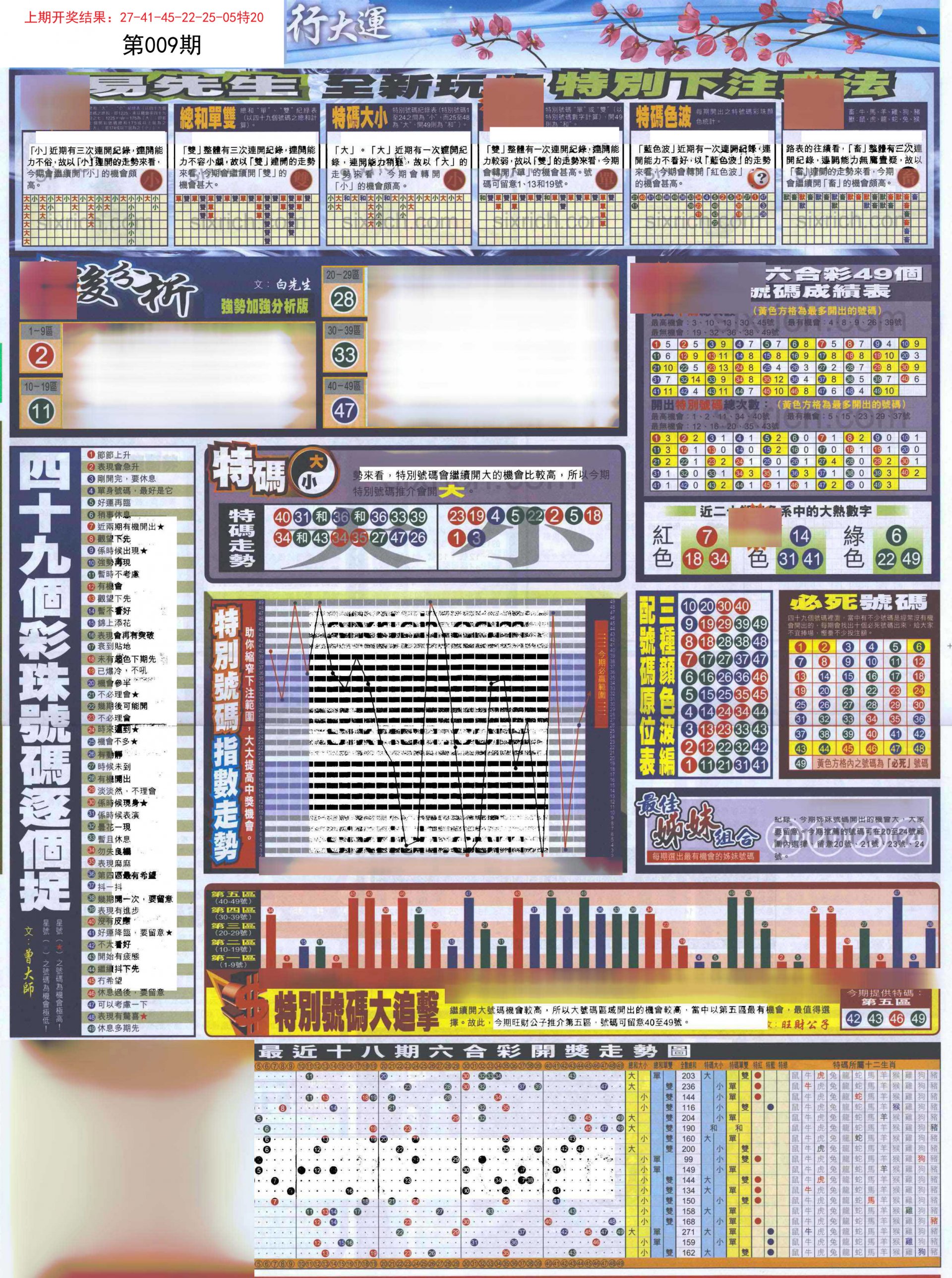 009期贴士皇D加大版[图]