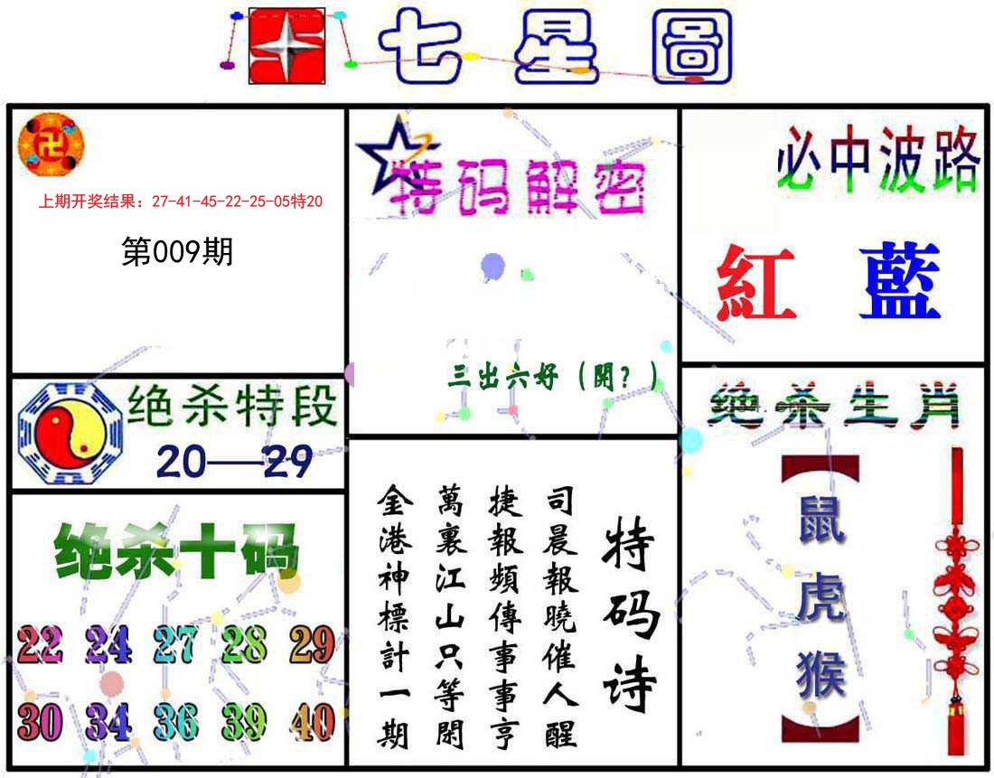 009期七星图A[图]