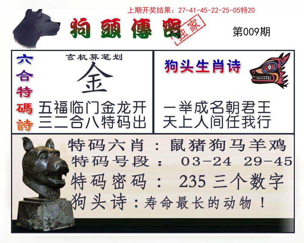 009期狗头传密[图]