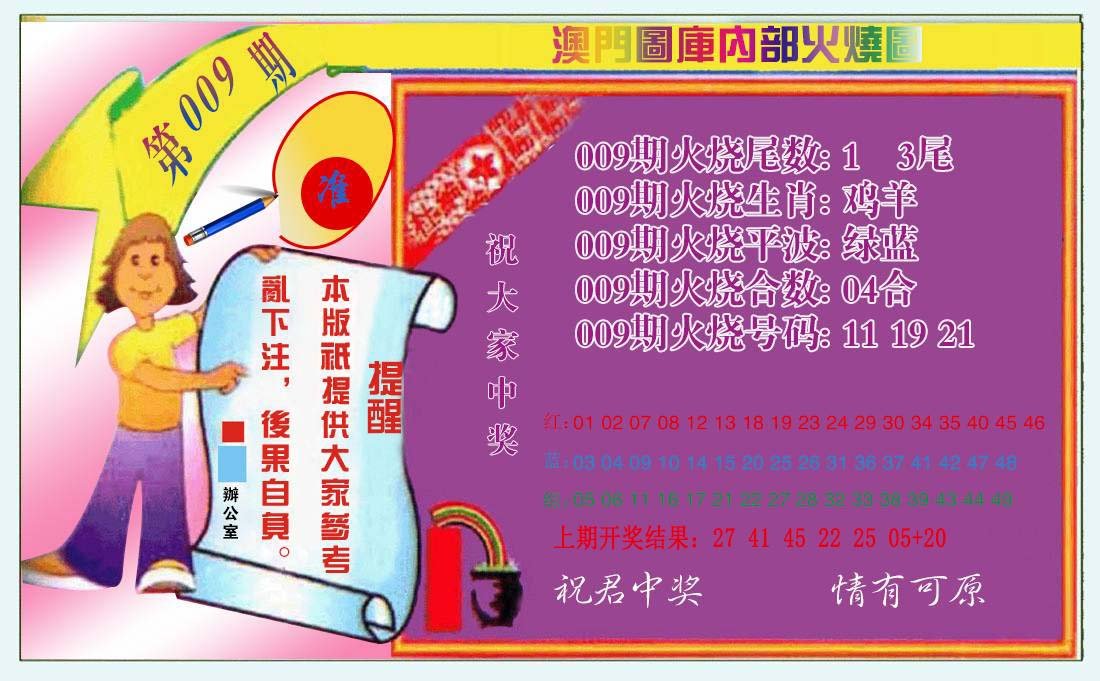 009期火烧图（新）[图]