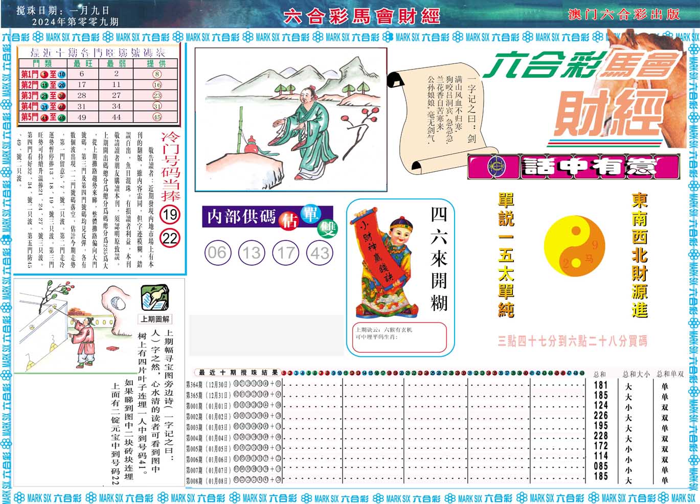 009期马会财经A[图]