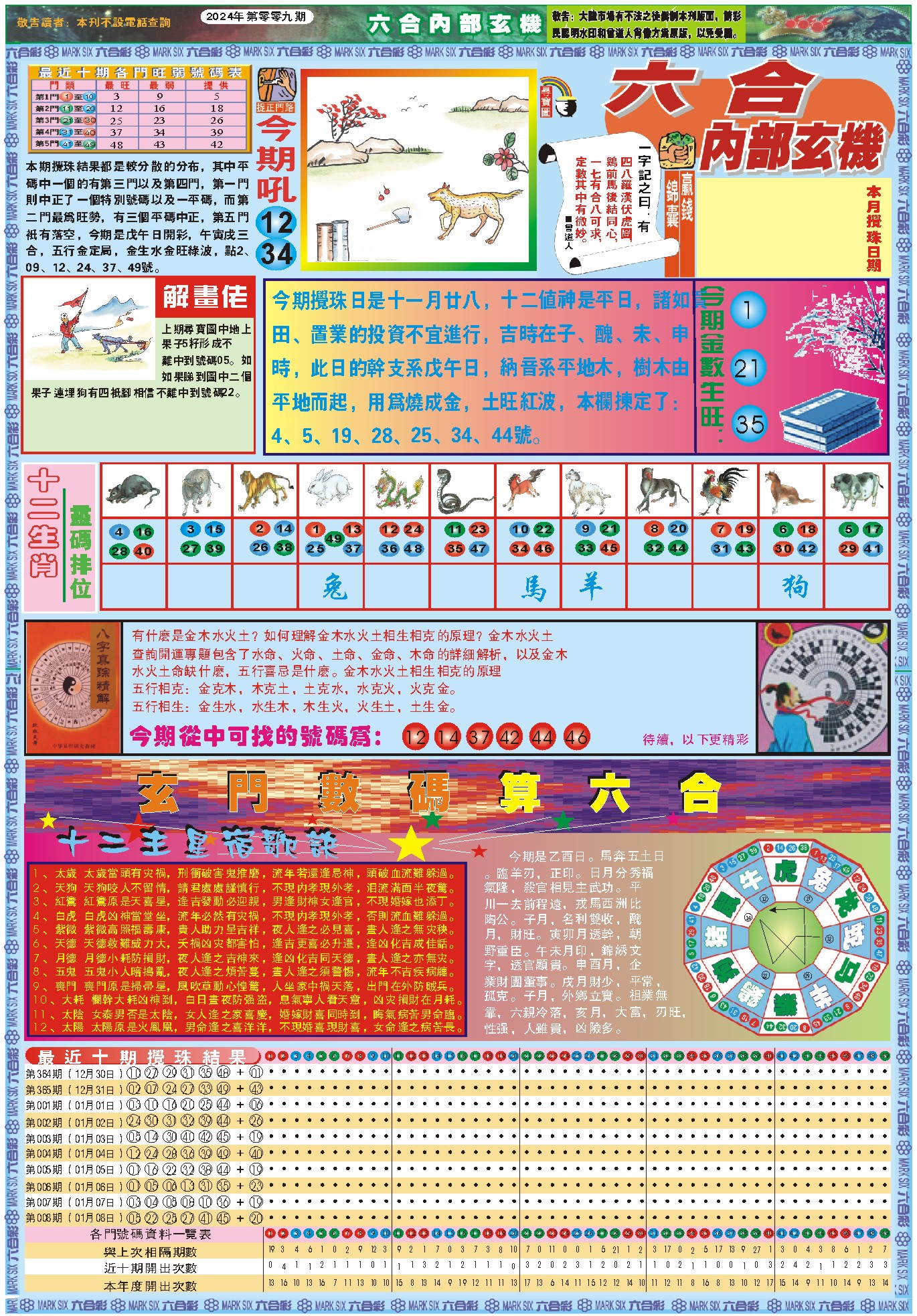 009期六合内部玄机A[图]