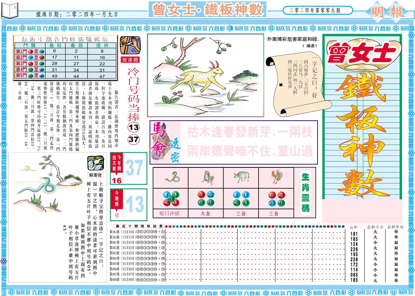 009期曾女士铁板神数A[图]