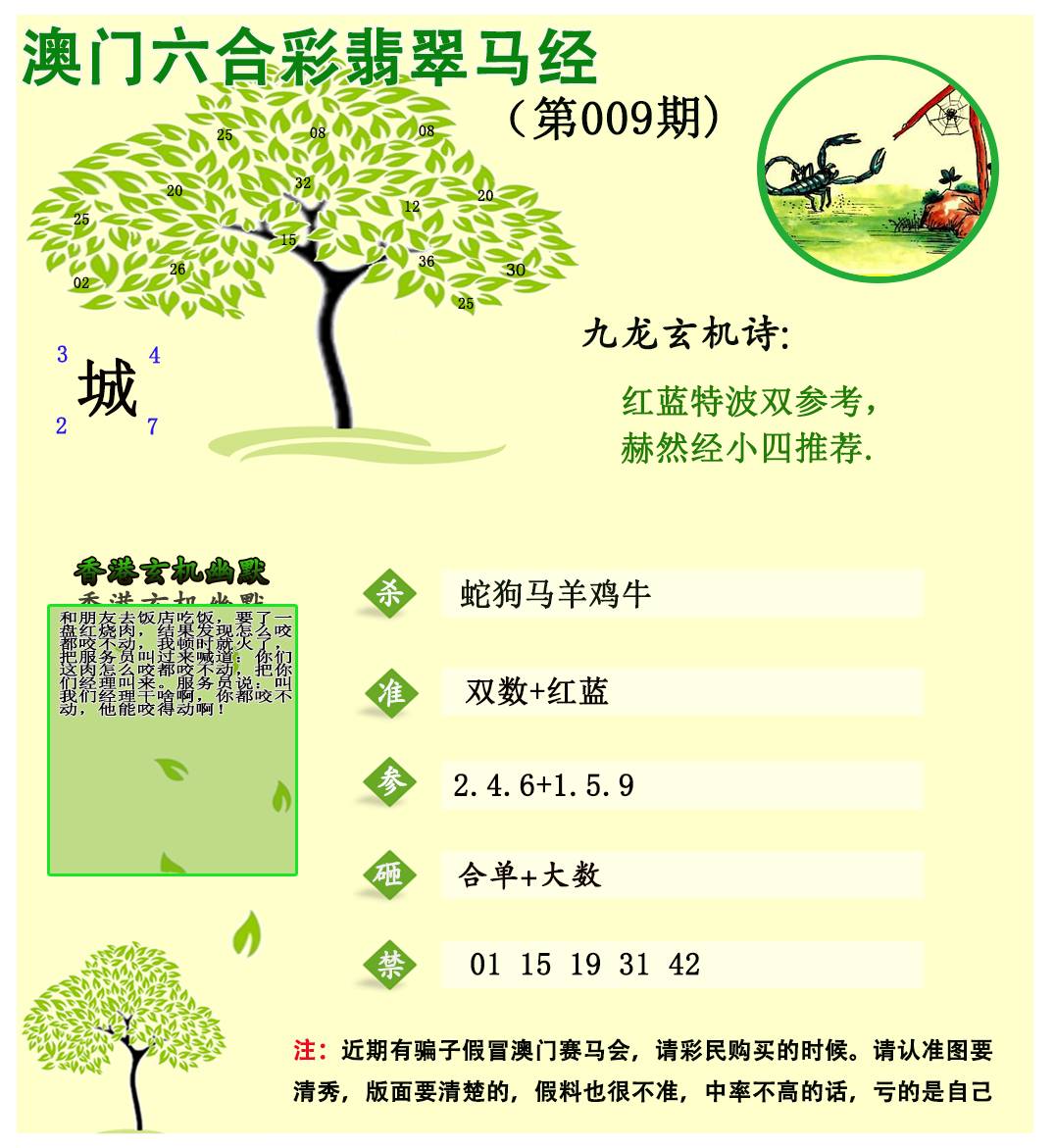 009期翡翠马经[图]