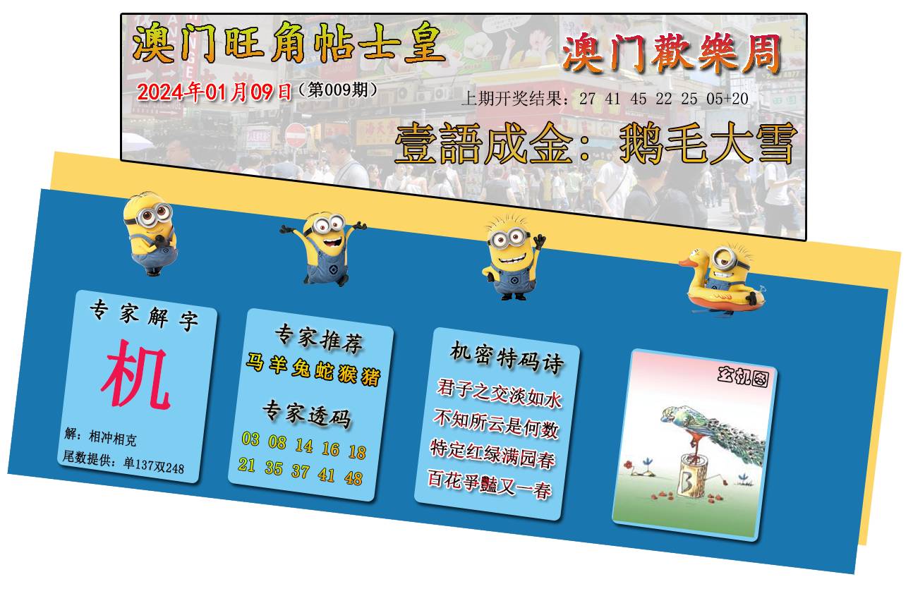 009期旺角贴士皇[图]