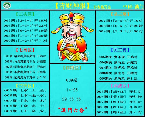 009期青财神[图]