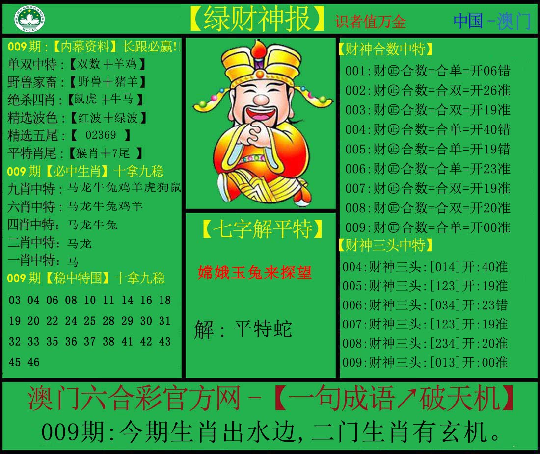 009期绿财神[图]