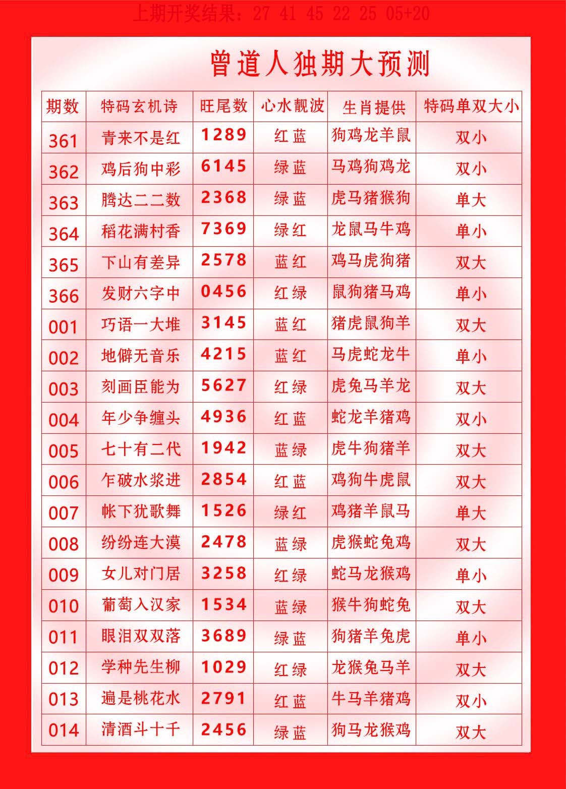 009期曾道人独期大预测[图]