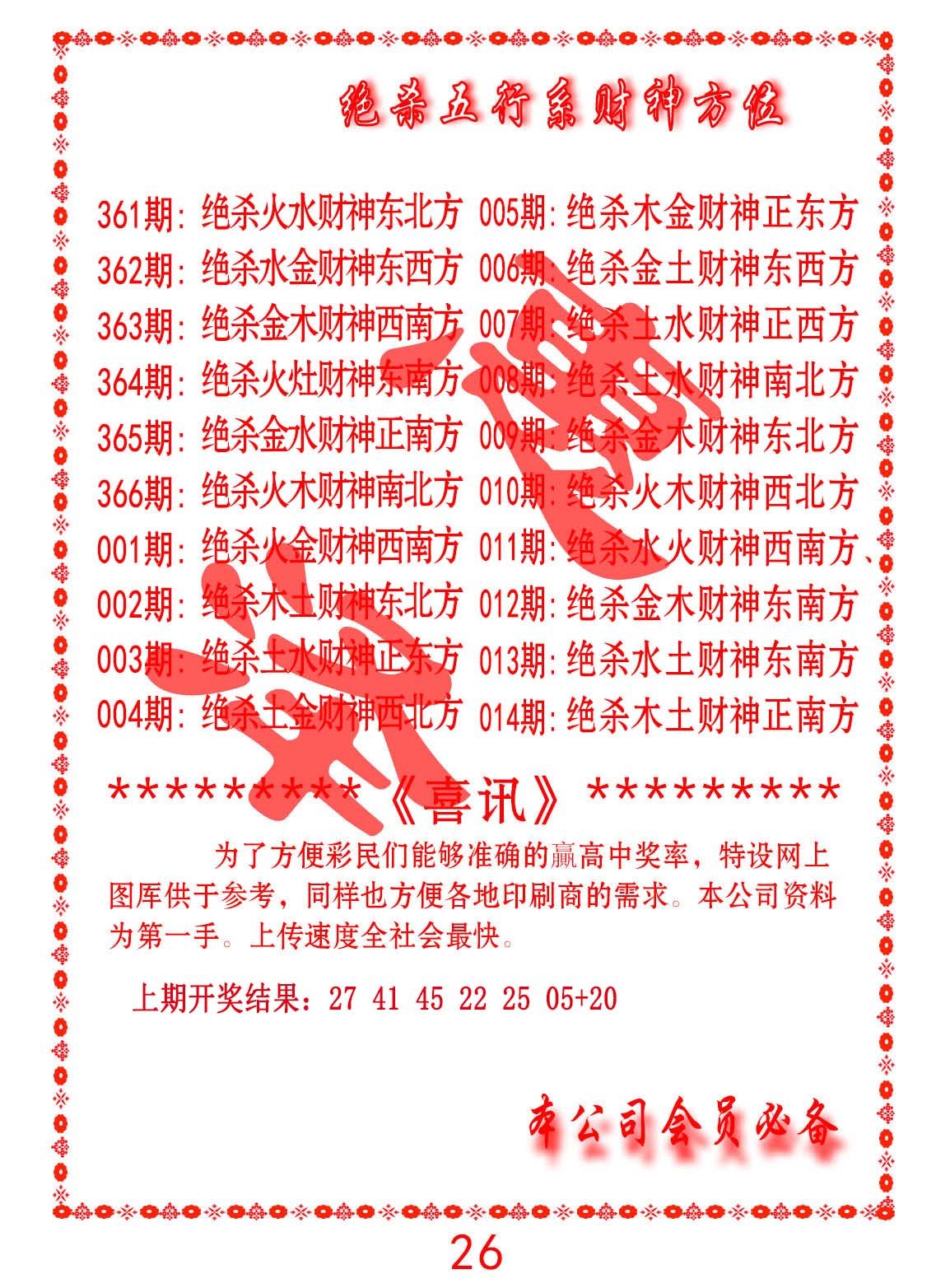 009期绝杀五行及财神方位[图]