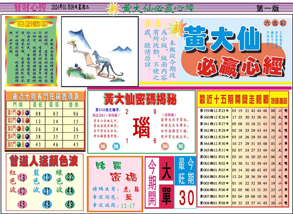 009期黄大仙必赢心经A[图]