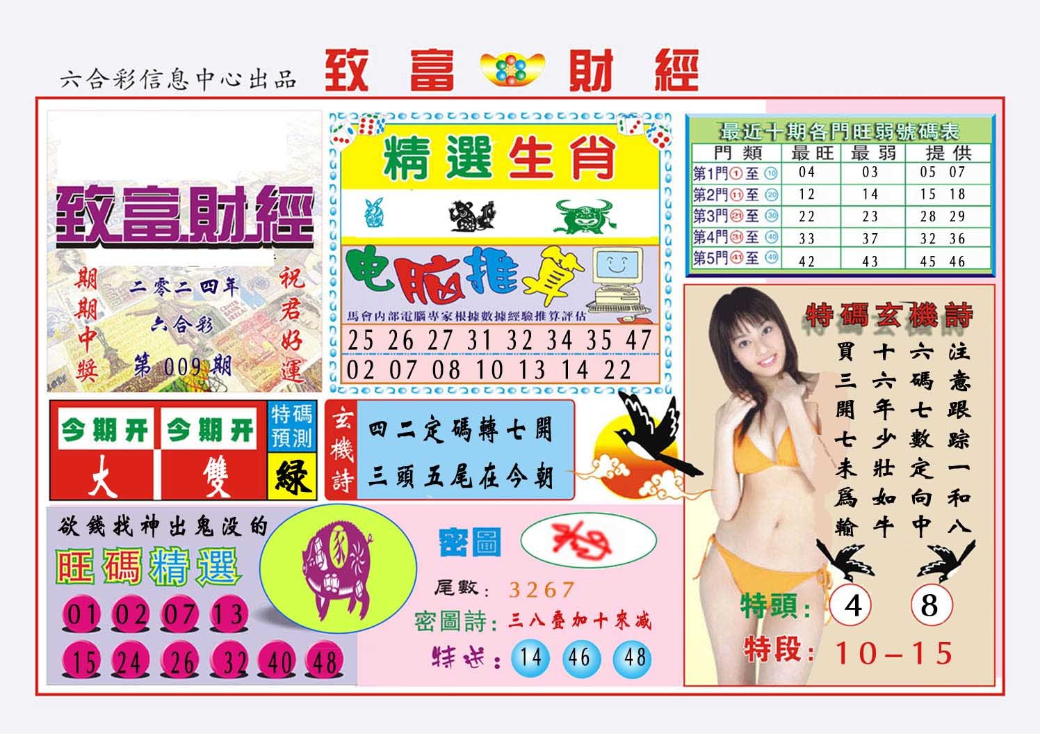 009期致富财经[图]