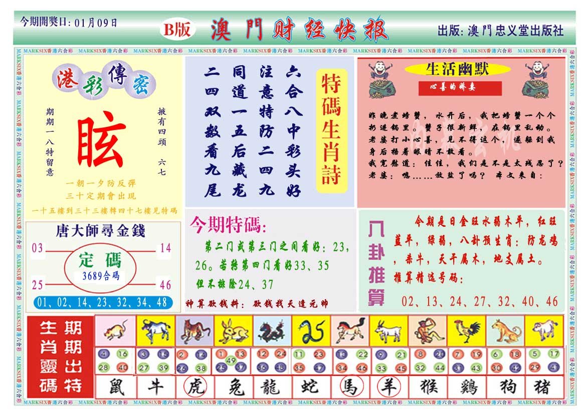 009期财经快报B[图]