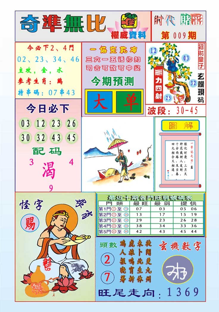 009期奇准无比[图]