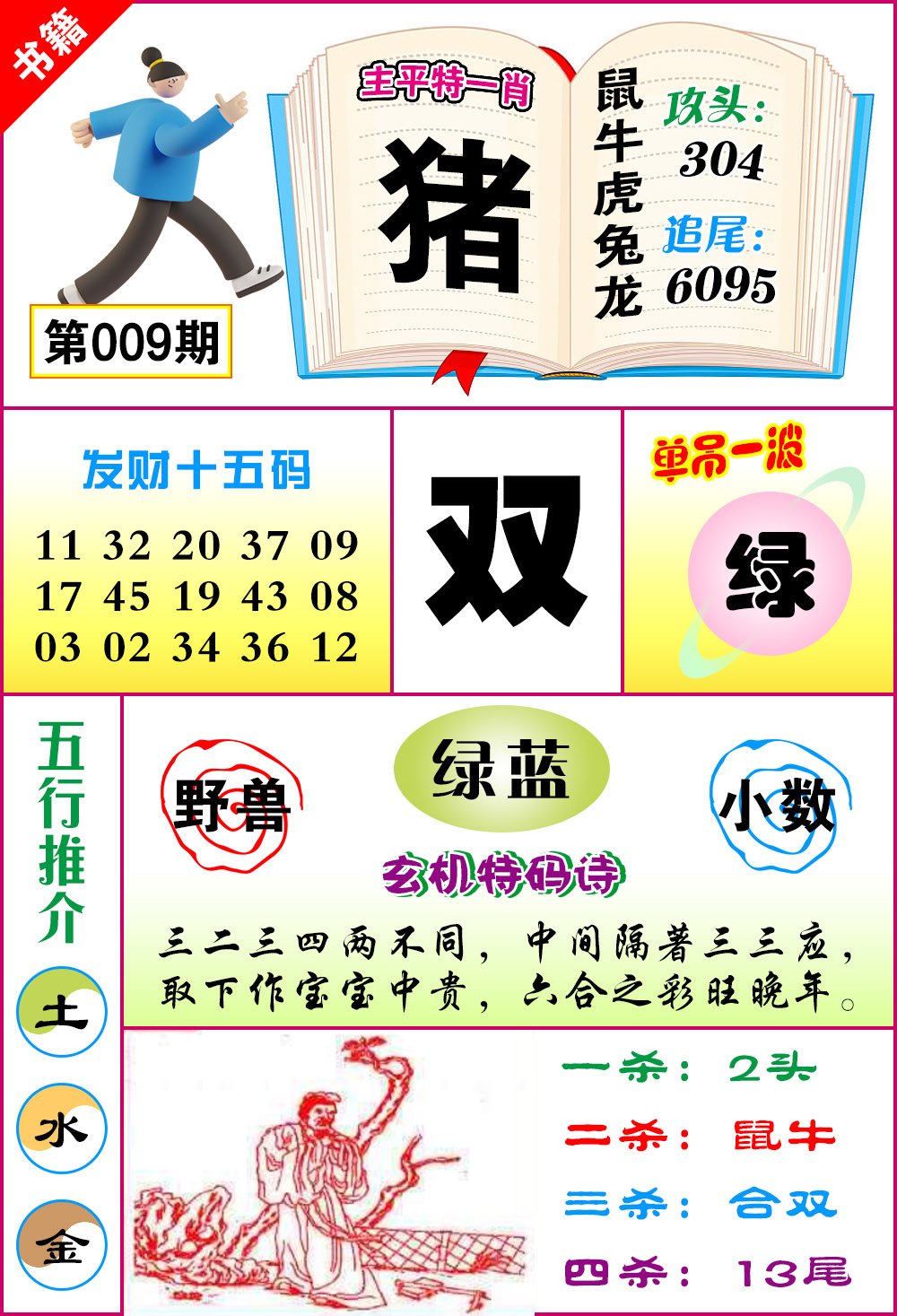 009期澳门钻石十五码[图]