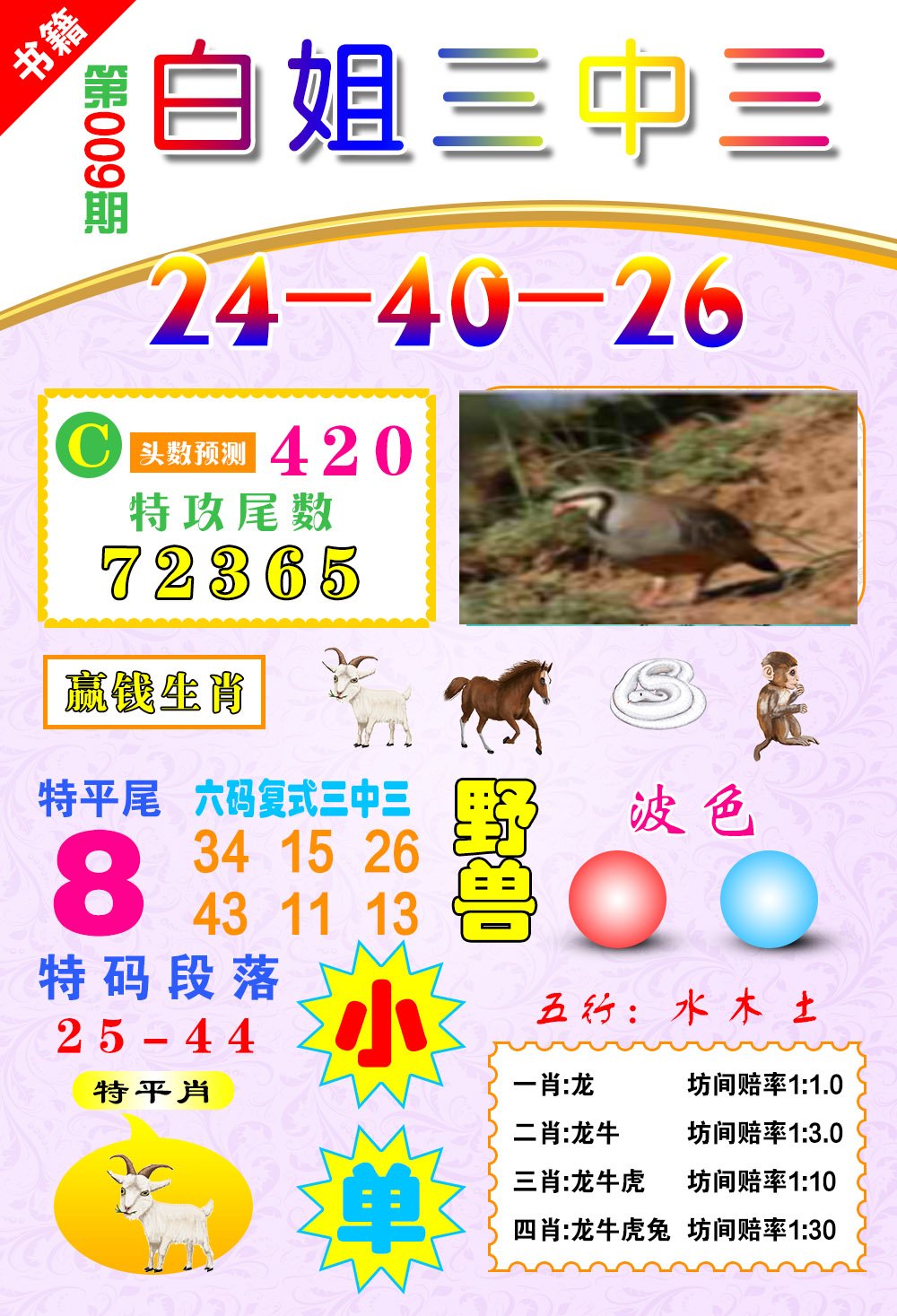 009期澳门白姐锦囊[图]