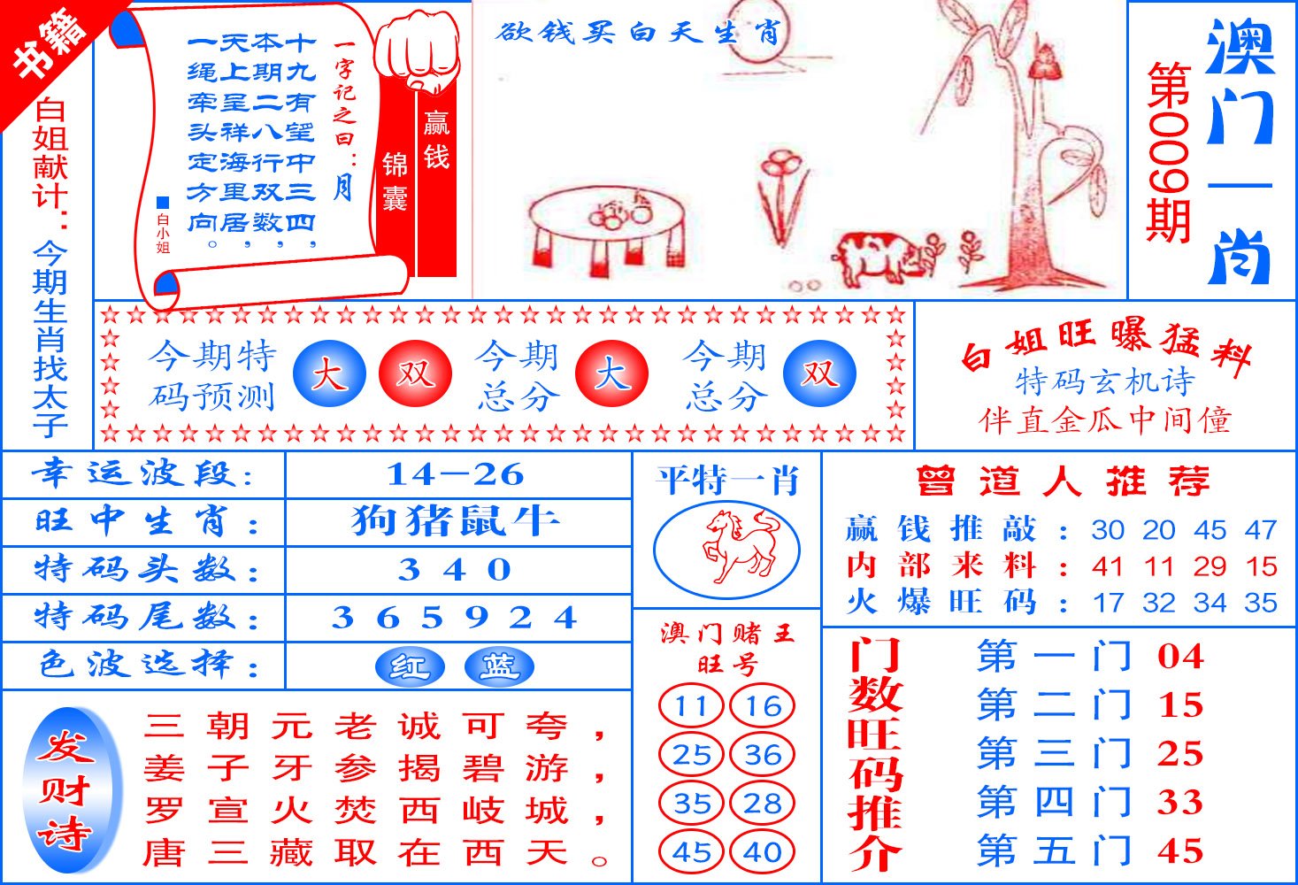 009期澳门东北虎[图]