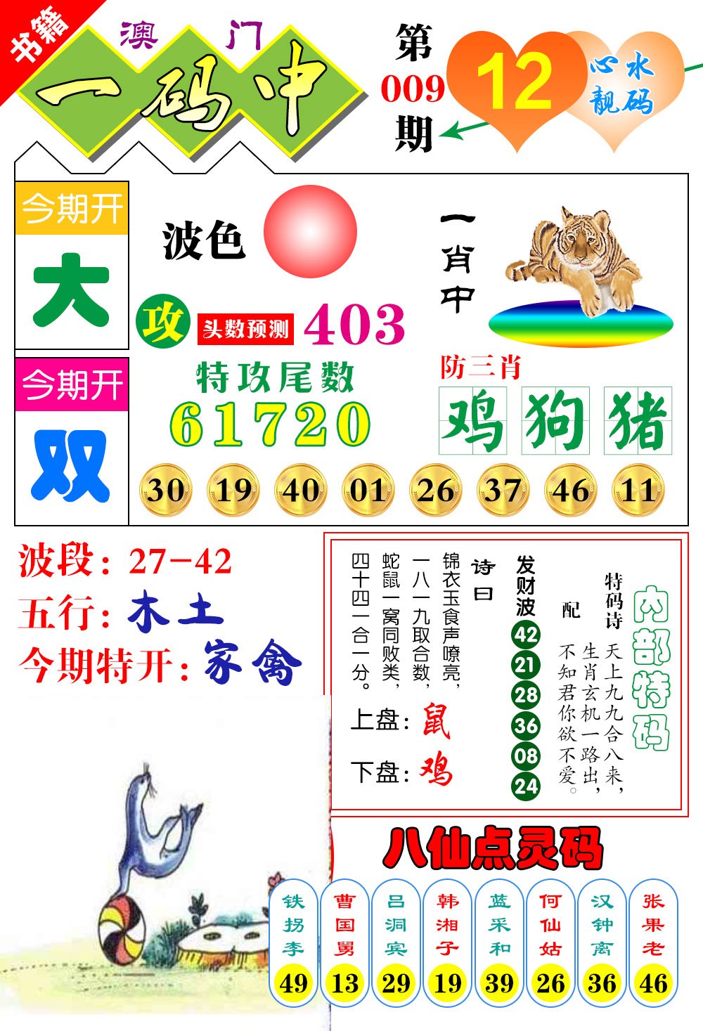 009期澳门发财波[图]