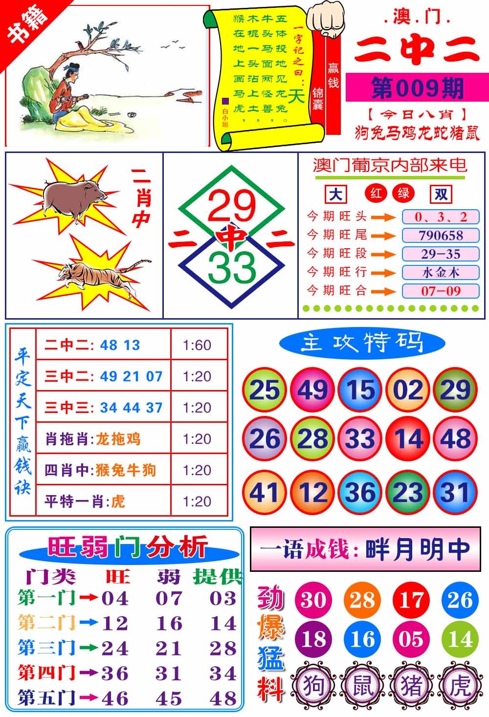 009期澳门平天下[图]