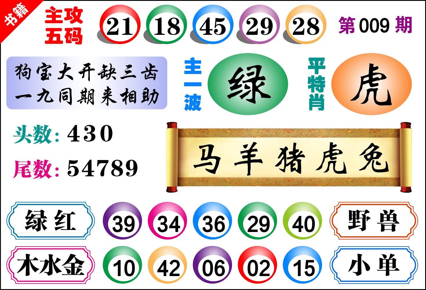 009期澳门主攻五码[图]