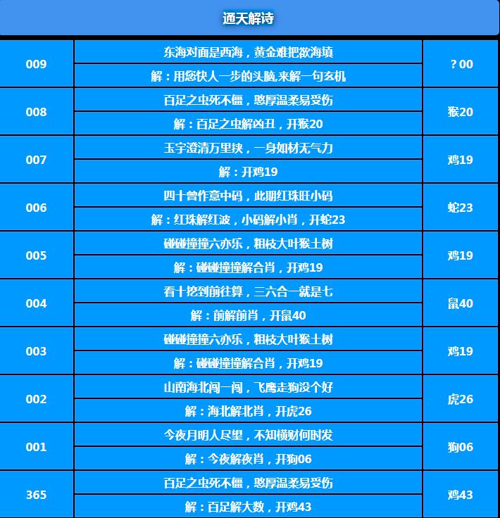 009期通天解诗[图]