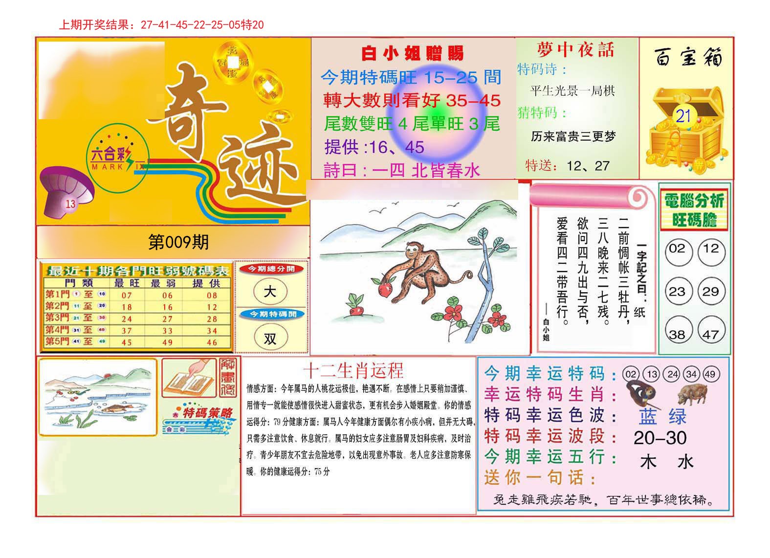 009期九龍奇迹A(推荐)[图]