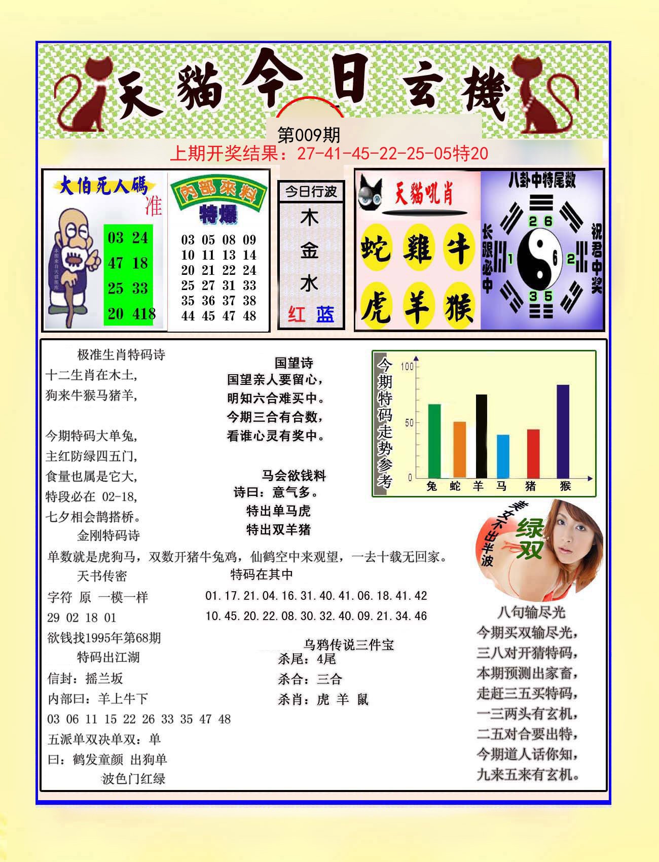 009期今日玄机图A[图]