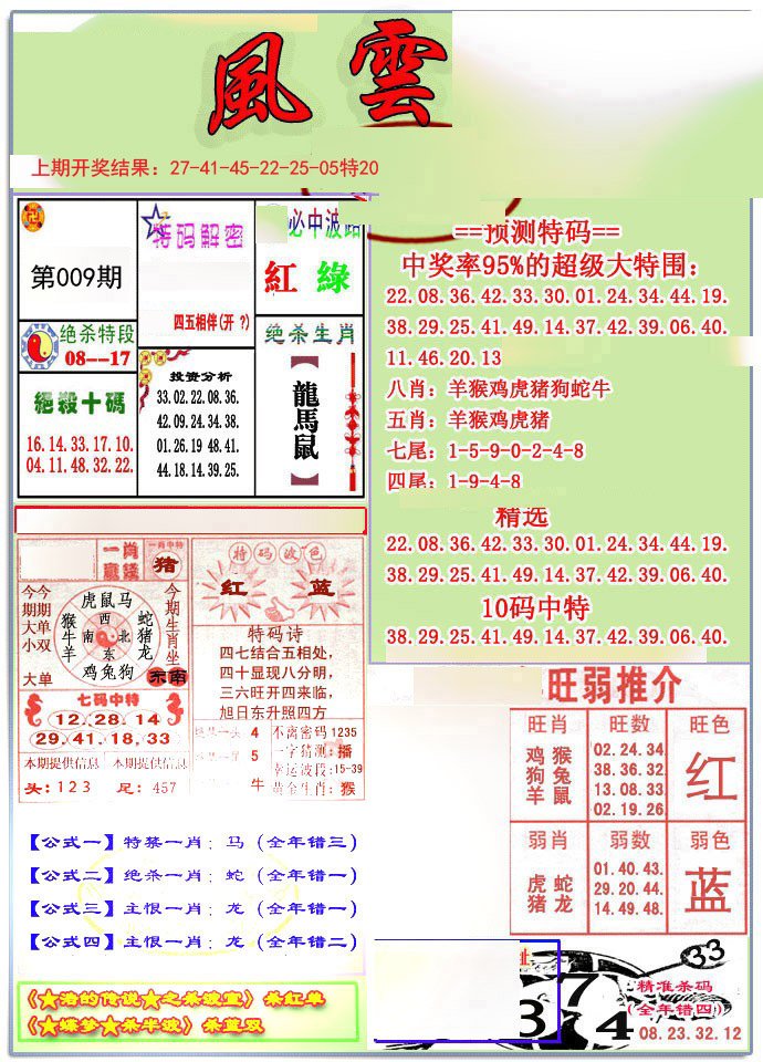 009期风云榜[图]