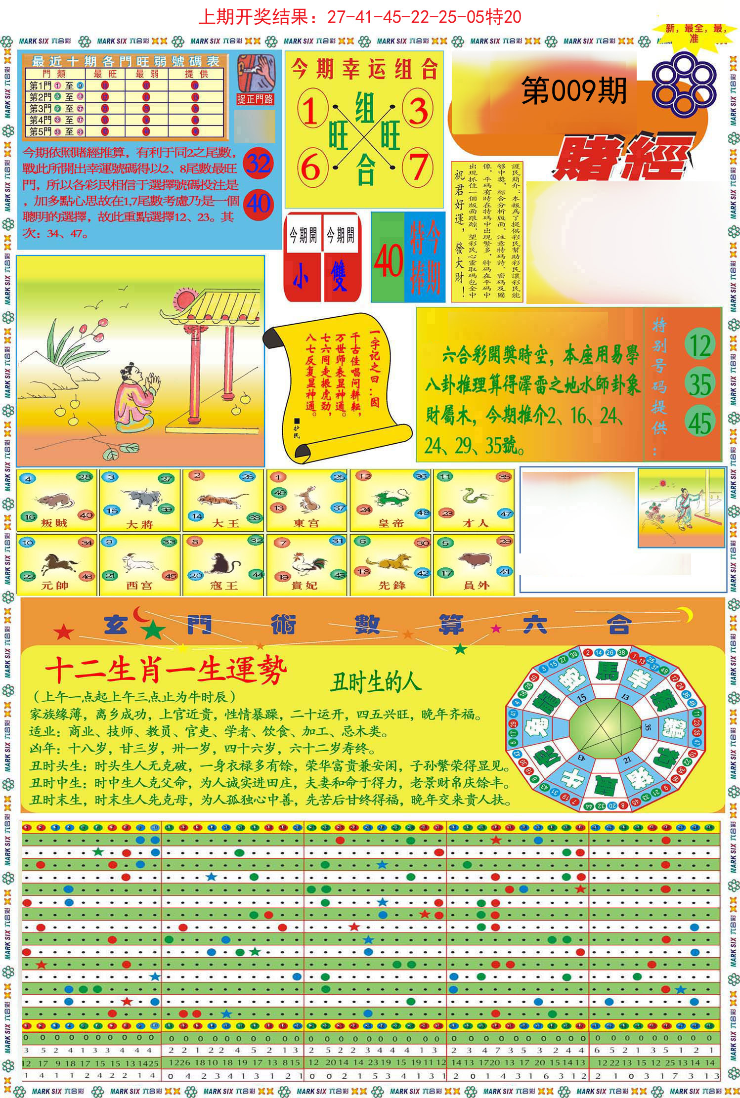009期九龍赌经A(推荐)[图]