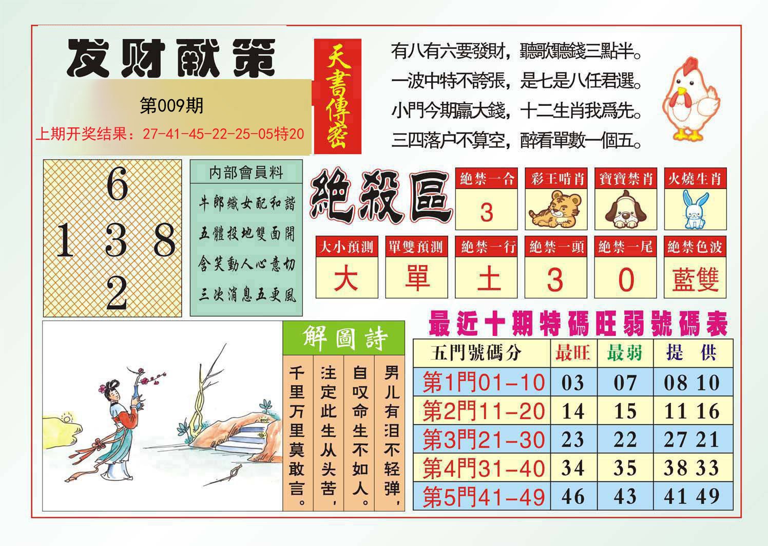 009期发财献策[图]