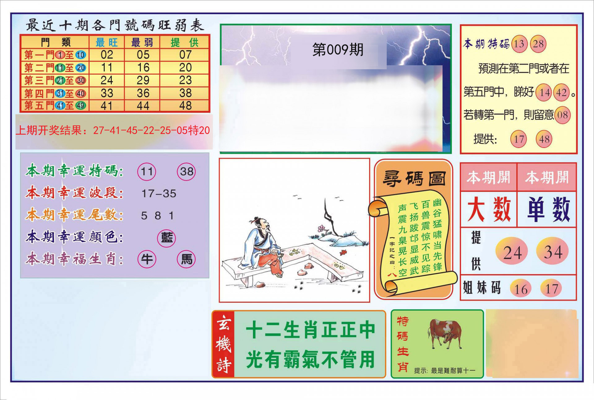 009期逢赌必羸[图]