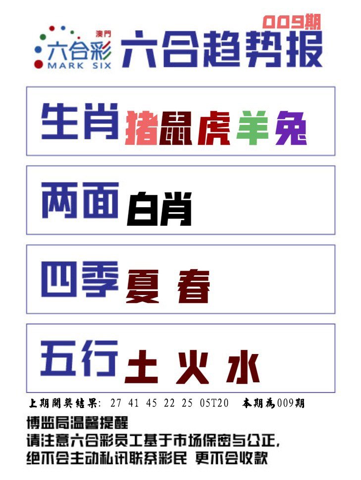 009期六合趋势图[图]