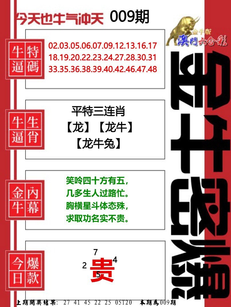 009期金牛密爆[图]