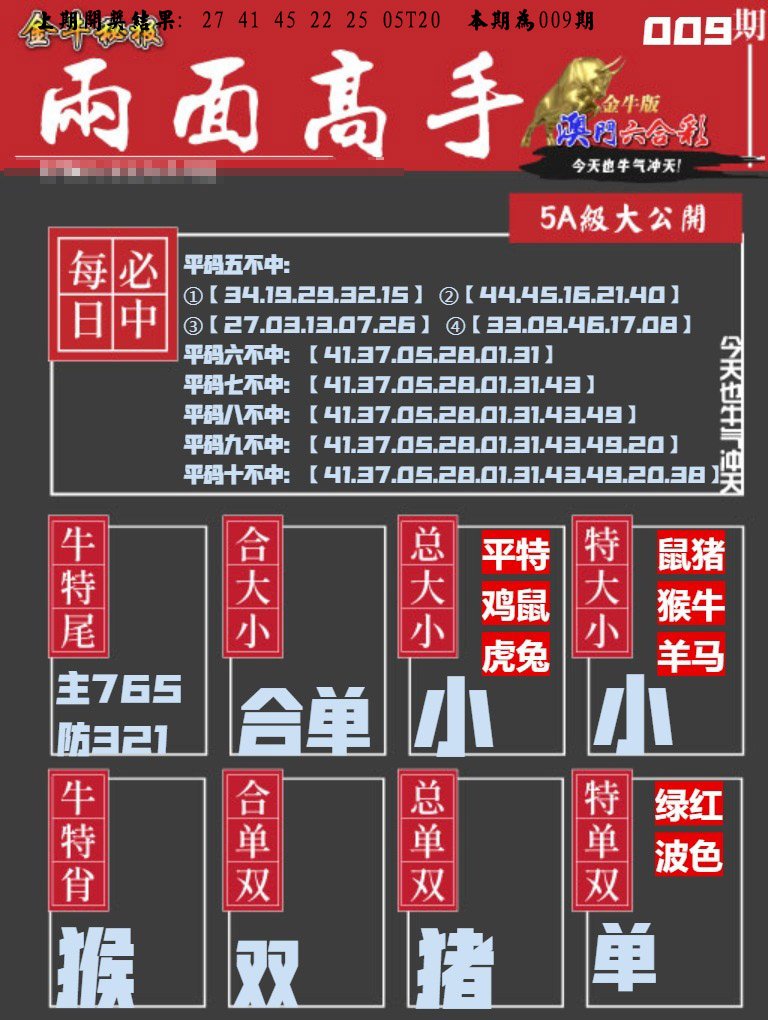 009期金牛两面高手[图]