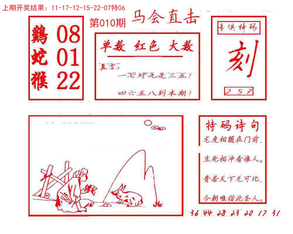 010期马会直击[图]