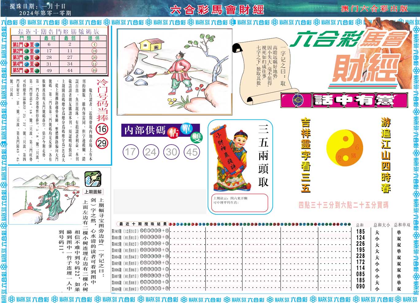 010期马会财经A[图]