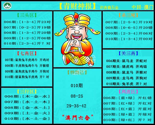 010期青财神[图]