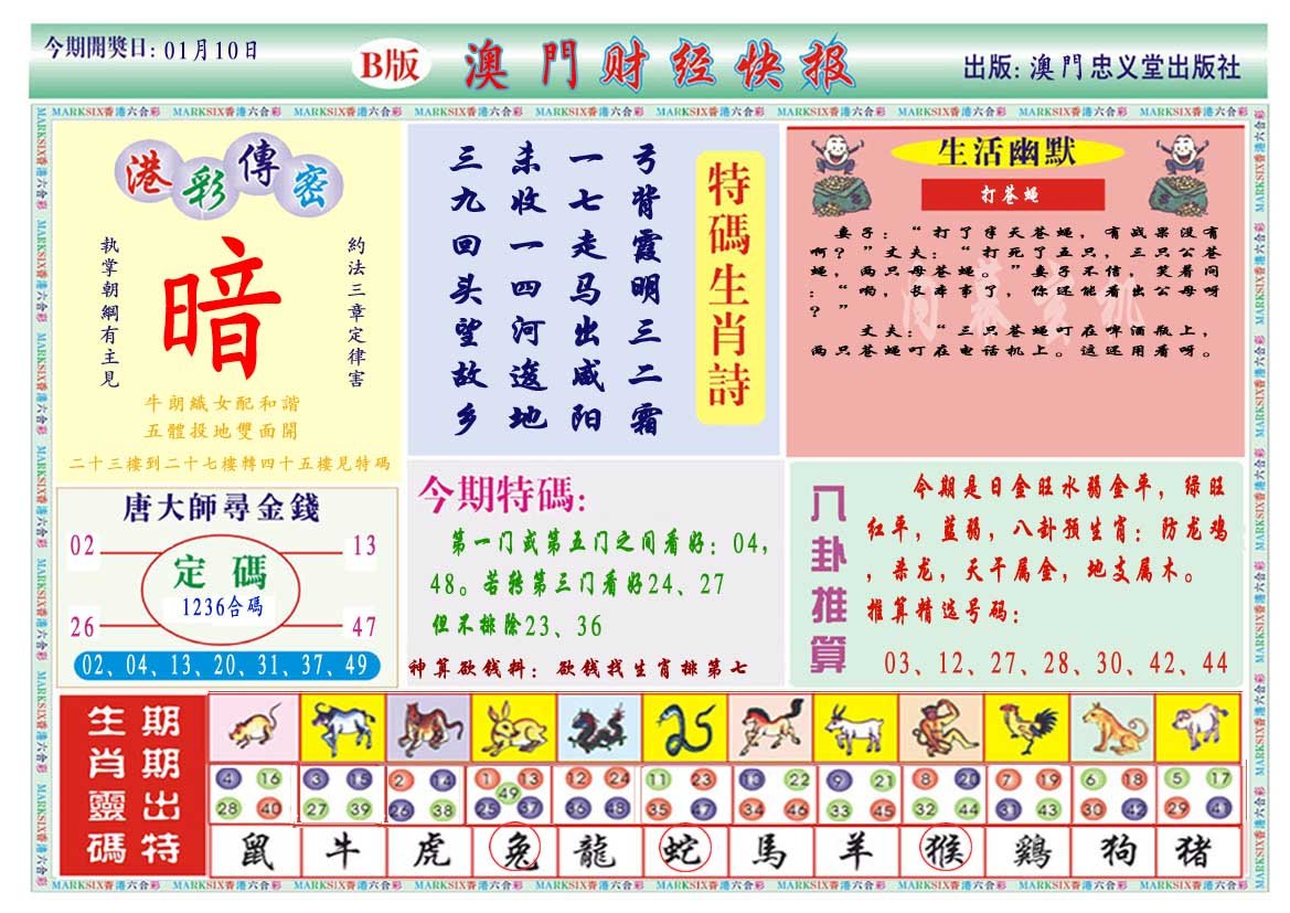 010期财经快报B[图]