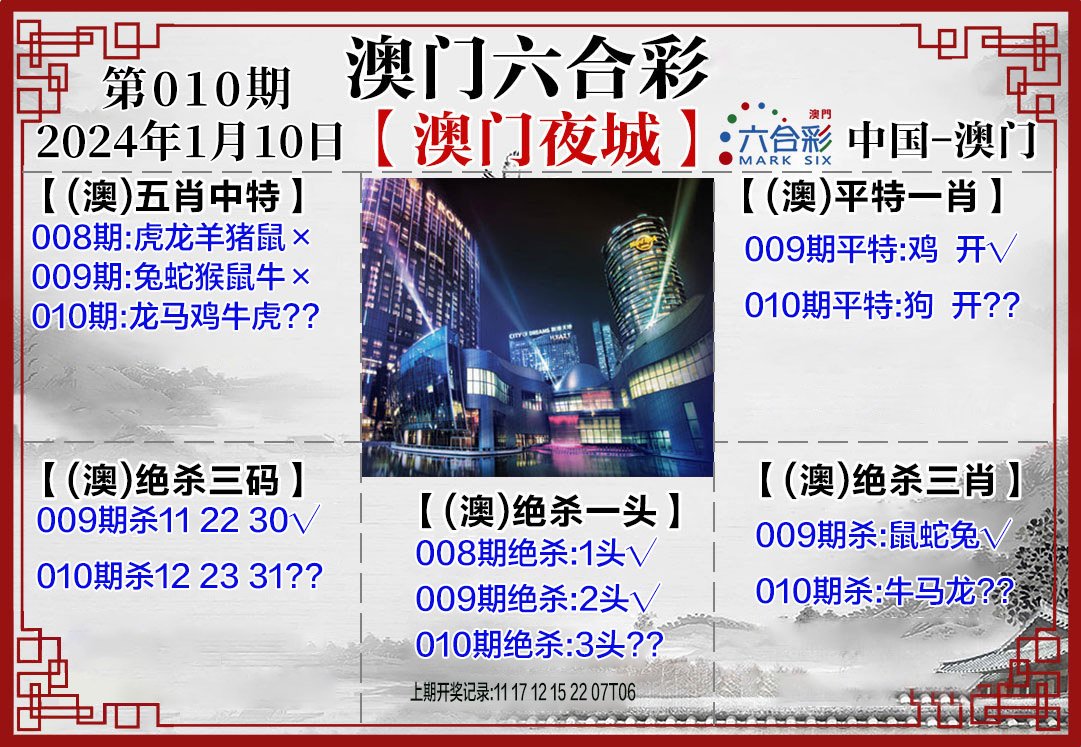 010期夜城图[图]